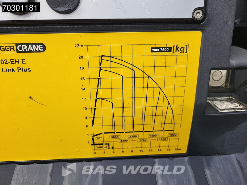Φορτηγό με ανοιχτή καρότσα, Φορτηγό με γερανό Volvo FM 410 FM 6X2 Palfinger PK 26002-EH E Kran Crane Lift +steering axle Automatic Euro 6: φωτογραφία 20 Φορτηγό με ανοιχτή καρότσα, Φορτηγό με γερανό Volvo FM 410 FM 6X2 Palfinger PK 26002-EH E Kran Crane Lift +steering axle Automatic Euro 6: φωτογραφία 20