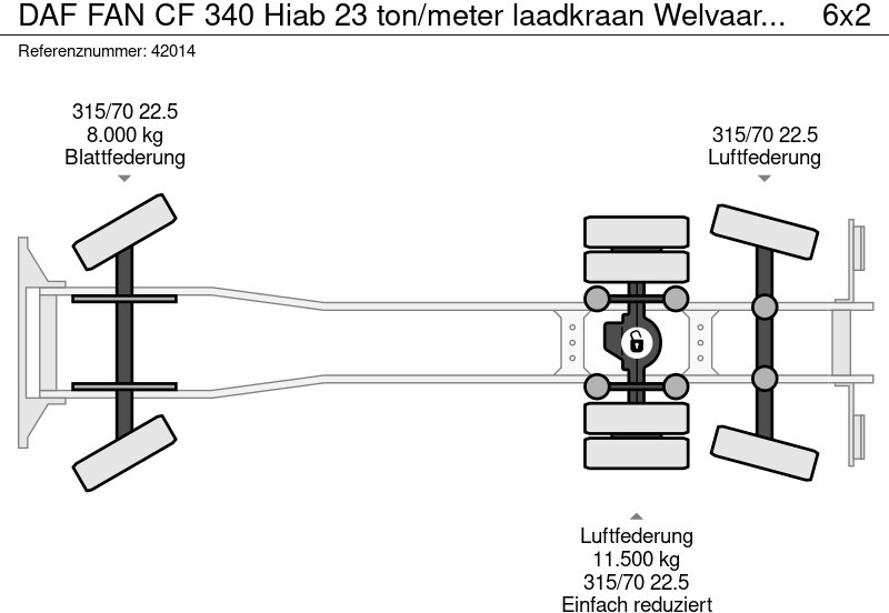 Απορριμματοφόρο DAF FAN CF 340 Hiab 23 ton/meter laadkraan Welvaarts weighing system: φωτογραφία 17 Απορριμματοφόρο DAF FAN CF 340 Hiab 23 ton/meter laadkraan Welvaarts weighing system: φωτογραφία 17