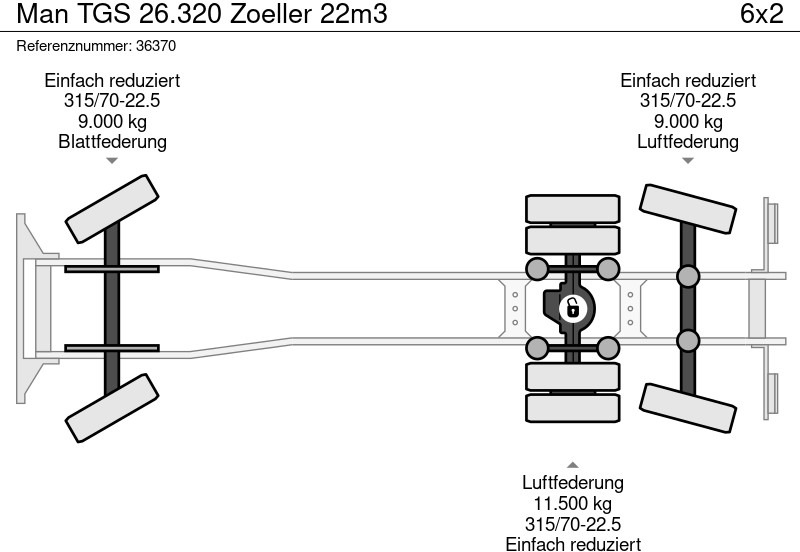 Απορριμματοφόρο MAN TGS 26.320 Zoeller 22m3: φωτογραφία 6