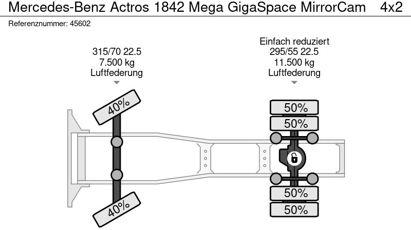 Τράκτορας Mercedes-Benz Actros 1842 Mega GigaSpace MirrorCam: φωτογραφία 20 Τράκτορας Mercedes-Benz Actros 1842 Mega GigaSpace MirrorCam: φωτογραφία 20