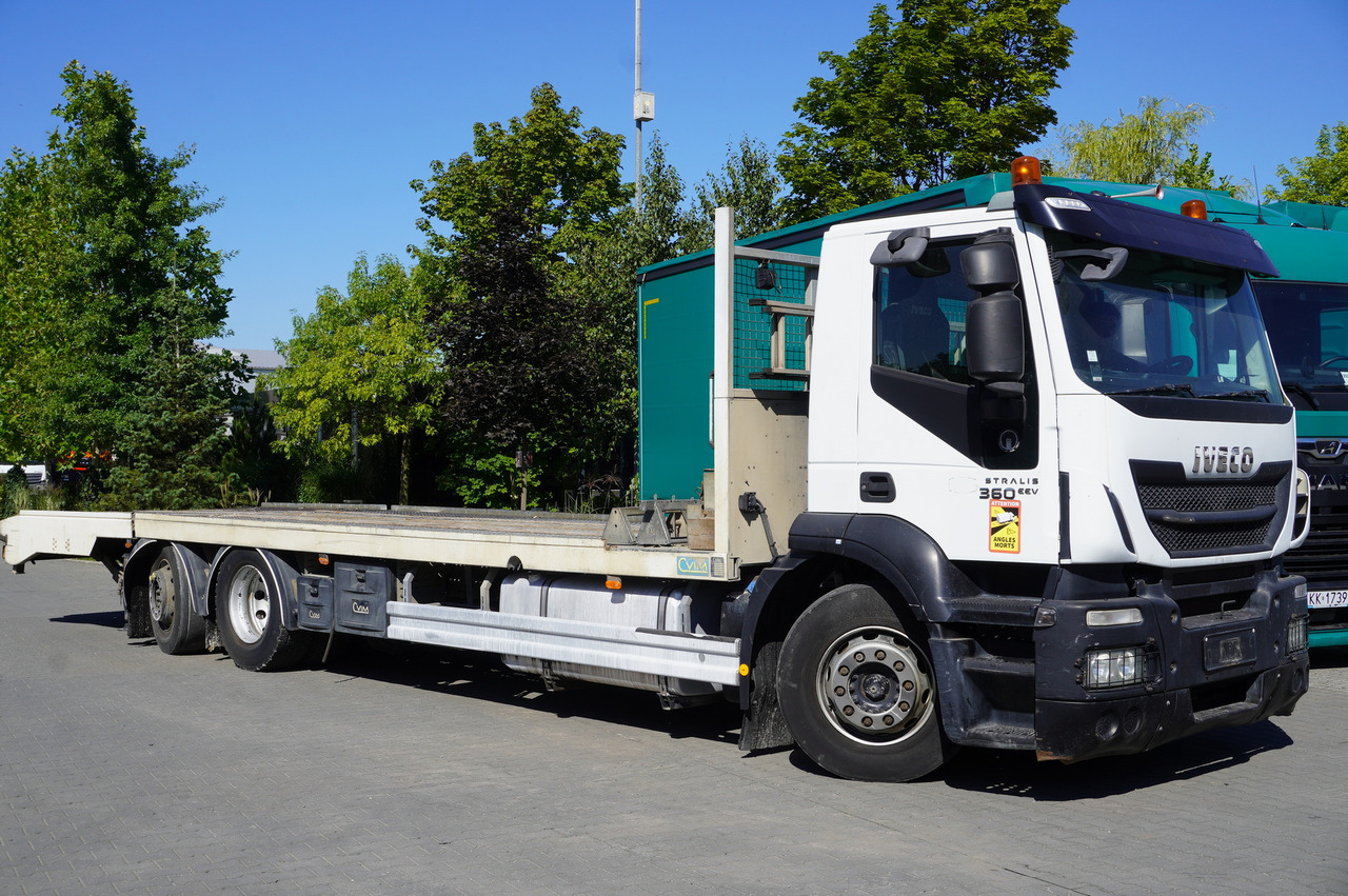 IVECO Stralis 360 EEV Tow truck 6x2 - Φορτηγό ρυμούλκησης: φωτογραφία 1 IVECO Stralis 360 EEV Tow truck 6x2 - Φορτηγό ρυμούλκησης: φωτογραφία 1