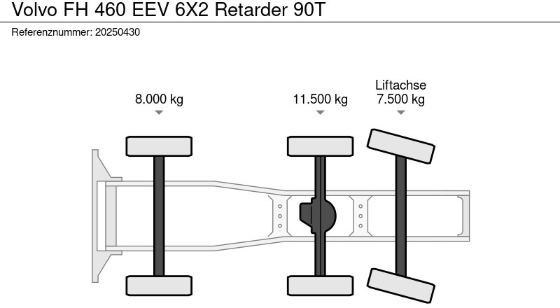 Volvo FH 460 EEV 6X2 Retarder 90T - Τράκτορας: φωτογραφία 2 Volvo FH 460 EEV 6X2 Retarder 90T - Τράκτορας: φωτογραφία 2