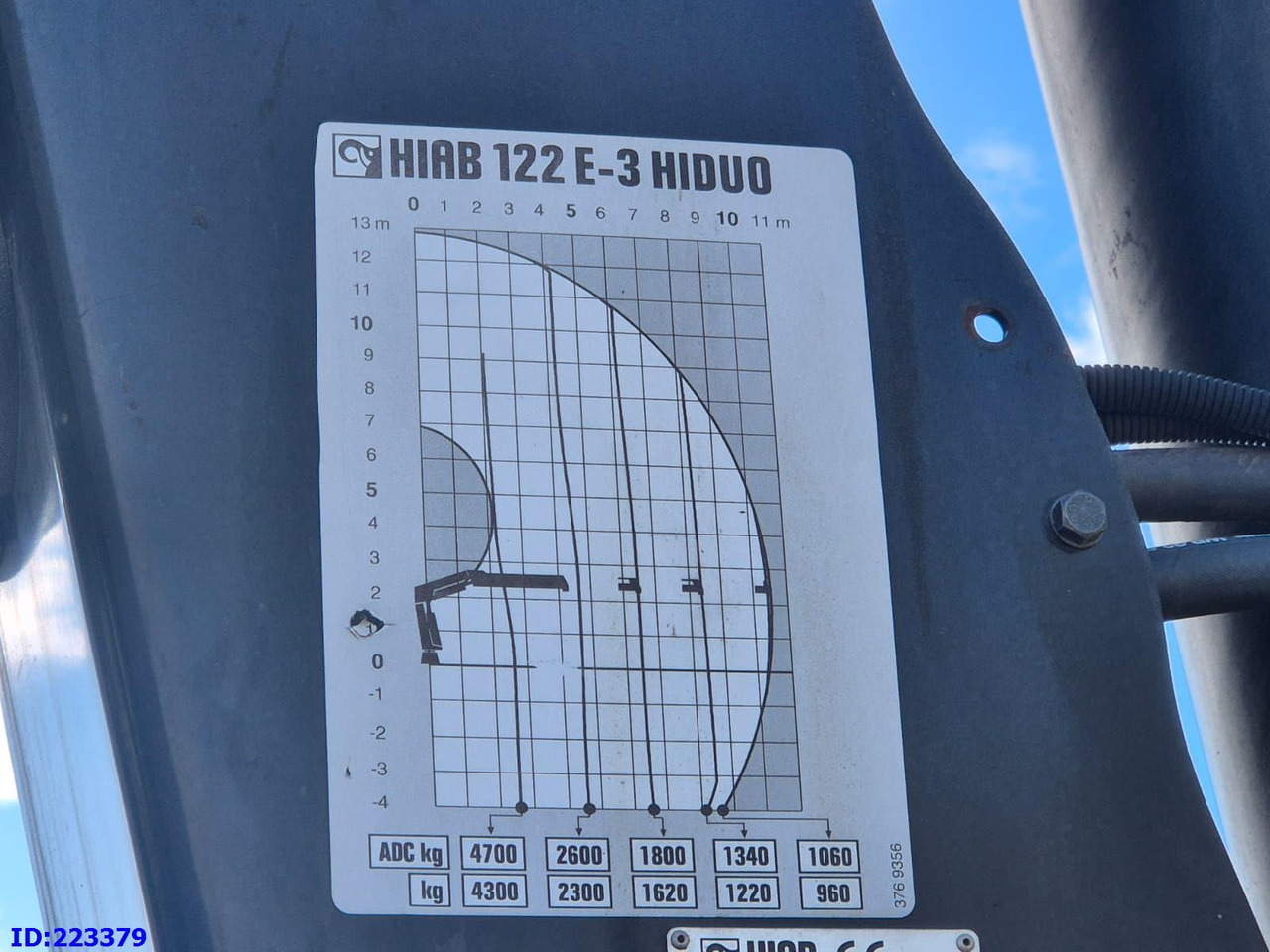 Φορτηγό με ανοιχτή καρότσα RENAULT Midlum 240.16  4x4  + HIAB 122 E-3 HIDUO: φωτογραφία 16 Φορτηγό με ανοιχτή καρότσα RENAULT Midlum 240.16  4x4  + HIAB 122 E-3 HIDUO: φωτογραφία 16