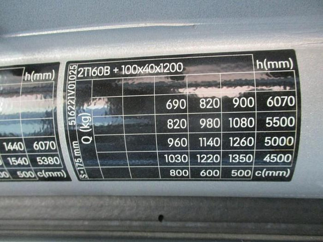 Ηλεκτροκίνητο περονοφόρο Still RX 20-16: φωτογραφία 18