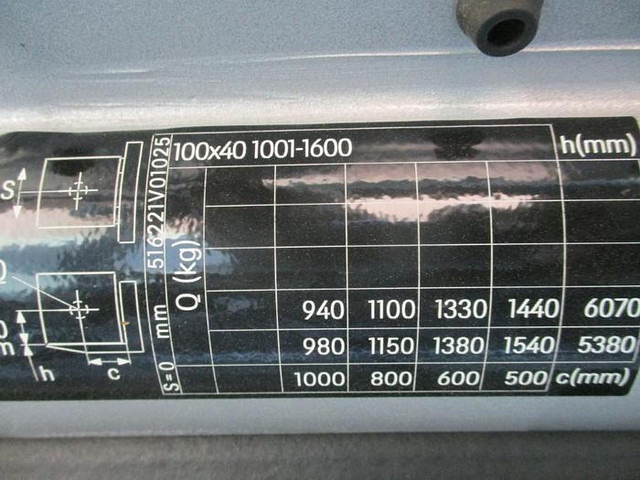 Ηλεκτροκίνητο περονοφόρο Still RX 20-16: φωτογραφία 17