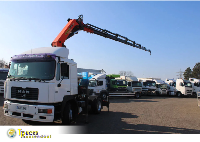 MAN 19.414 F2000 reserved !! + PALFINGER PK35000 F + EURO 2 + MANUAL - Τράκτορας: φωτογραφία 1 MAN 19.414 F2000 reserved !! + PALFINGER PK35000 F + EURO 2 + MANUAL - Τράκτορας: φωτογραφία 1