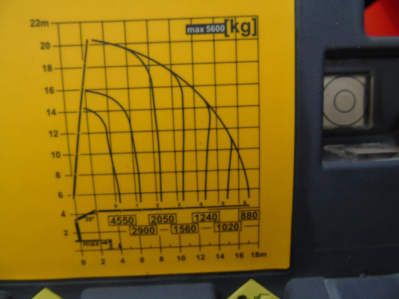 MAN TGS 35.440 + PALFINGER PK23.001eh + 8x4 + tridem steering + euro 5 + REMOTE - Φορτηγό ανατρεπόμενο, Φορτηγό με γερανό: φωτογραφία 5 MAN TGS 35.440 + PALFINGER PK23.001eh + 8x4 + tridem steering + euro 5 + REMOTE - Φορτηγό ανατρεπόμενο, Φορτηγό με γερανό: φωτογραφία 5