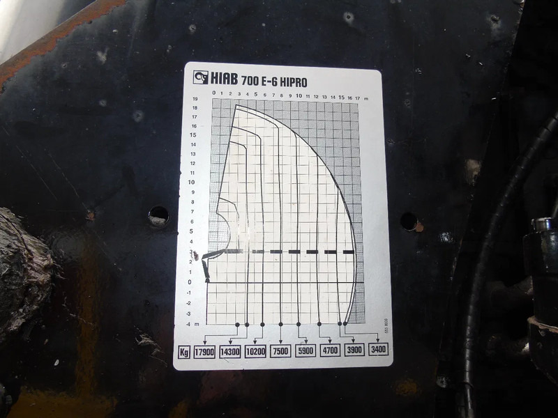 Φορτηγό με γερανό Volvo FH 12.460 + HIAB 700E-6 HI HIPRO + JIB 4X + 8X4 + EURO 5 + REMOTE: φωτογραφία 11
