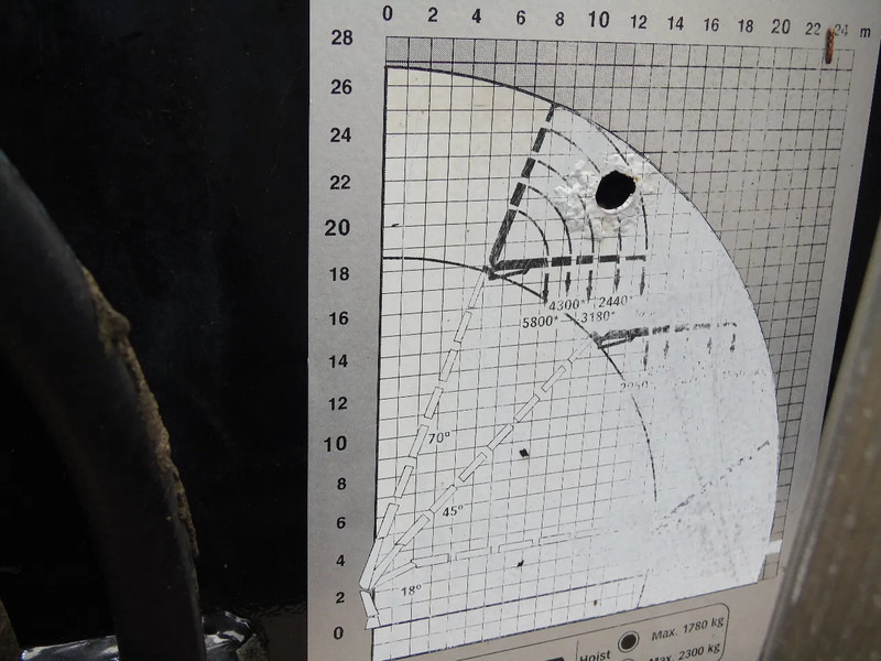 Φορτηγό με γερανό Volvo FH 12.460 + HIAB 700E-6 HI HIPRO + JIB 4X + 8X4 + EURO 5 + REMOTE: φωτογραφία 6