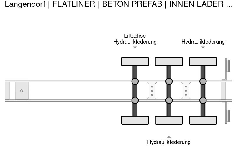 Leasing Langendorf | FLATLINER | BETON PREFAB | INNEN LADER | 9500 mm RAIL LOAD | Langendorf | FLATLINER | BETON PREFAB | INNEN LADER | 9500 mm RAIL LOAD |: φωτογραφία 19