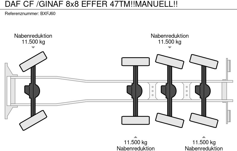 Φορτηγό με γερανό DAF CF /GINAF 8x8 EFFER 47TM!!MANUELL!!: φωτογραφία 19