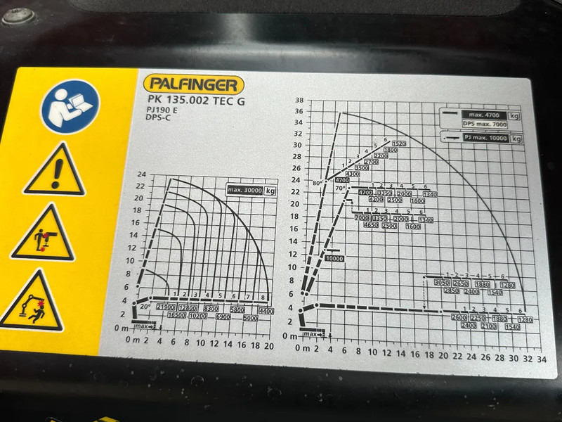 Φορτηγό με γερανό MAN TGS 35.510 8x2/4PALFINGER PK135002 TEC/FLYJIB/WINCH FULL OPTIONS !!NEW/NEU! !DIRECT AVAILABLE!!: φωτογραφία 20