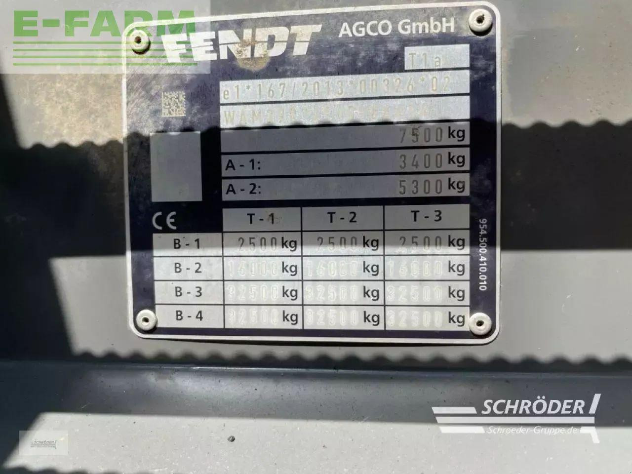 Fendt 211 s vario gen3 profi plus - Τρακτέρ: φωτογραφία 4 Fendt 211 s vario gen3 profi plus - Τρακτέρ: φωτογραφία 4