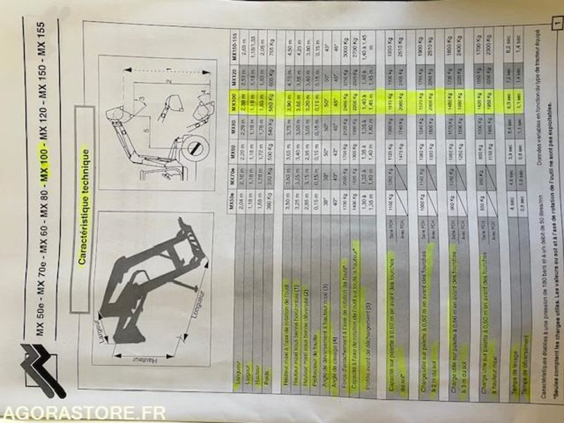 CHARGEUR MAILLEUX MX 100 - Τρακτέρ: φωτογραφία 5 CHARGEUR MAILLEUX MX 100 - Τρακτέρ: φωτογραφία 5