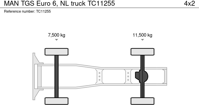 MAN TGS Euro 6, NL truck - Τράκτορας: φωτογραφία 2 MAN TGS Euro 6, NL truck - Τράκτορας: φωτογραφία 2