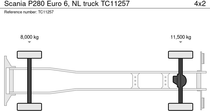 Scania P280 Euro 6, NL truck - Φορτηγό μουσαμάς: φωτογραφία 2 Scania P280 Euro 6, NL truck - Φορτηγό μουσαμάς: φωτογραφία 2
