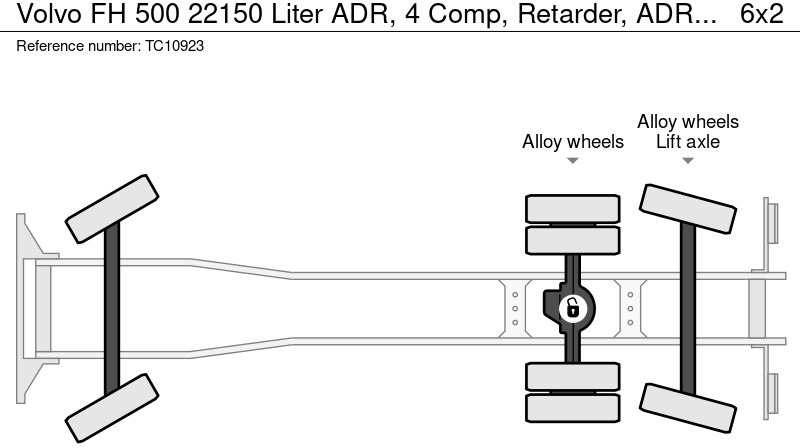 Φορτηγό βυτιοφόρο Volvo FH 500 22150 Liter ADR, 4 Comp, Retarder, ADR: φωτογραφία 12 Φορτηγό βυτιοφόρο Volvo FH 500 22150 Liter ADR, 4 Comp, Retarder, ADR: φωτογραφία 12