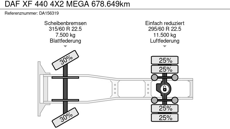 Τράκτορας DAF XF 440 4X2 MEGA 678.649km: φωτογραφία 16