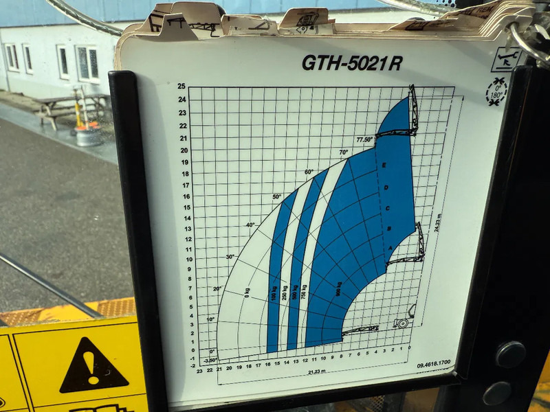 Τηλεσκοπικός φορτωτής Genie GTH-5021R: φωτογραφία 11