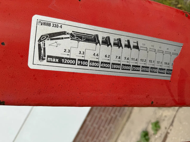 Hiab R330-F4 REMOTE CONTROLE AN STAMPS, HATZ MOTOR - Μπούμα: φωτογραφία 3 Hiab R330-F4 REMOTE CONTROLE AN STAMPS, HATZ MOTOR - Μπούμα: φωτογραφία 3