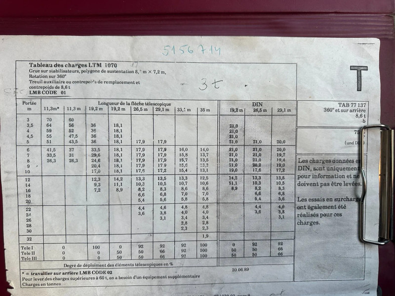 Liebherr LTM 1070 8X8 - Γερανός παντός εδάφους: φωτογραφία 4 Liebherr LTM 1070 8X8 - Γερανός παντός εδάφους: φωτογραφία 4
