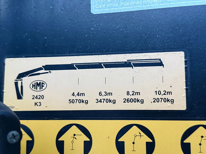 MAN TGS 35.480 8X4 + HMF 2420-K3 REMOTE + TIPPER - Φορτηγό με γερανό: φωτογραφία 5 MAN TGS 35.480 8X4 + HMF 2420-K3 REMOTE + TIPPER - Φορτηγό με γερανό: φωτογραφία 5