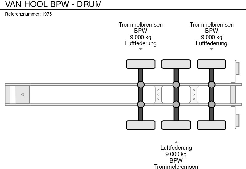 Επικαθήμενο κόφα Van Hool BPW - DRUM: φωτογραφία 15