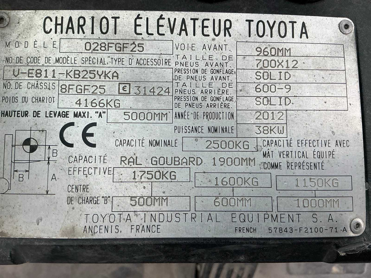 2012 TOYOTA 028FGF25 FORKLIFT - Περονοφόρο όχημα: φωτογραφία 2 2012 TOYOTA 028FGF25 FORKLIFT - Περονοφόρο όχημα: φωτογραφία 2