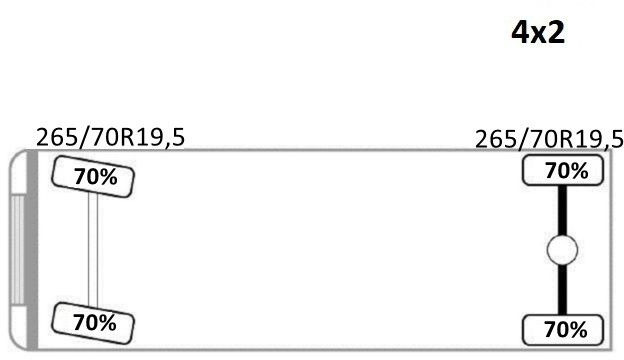 Όχημα με ανατρεπομενη καροτσα Iveco EUROCARGO 120E18 * HMF 403 K1 * TOPZUSTAND: φωτογραφία 13 Όχημα με ανατρεπομενη καροτσα Iveco EUROCARGO 120E18 * HMF 403 K1 * TOPZUSTAND: φωτογραφία 13