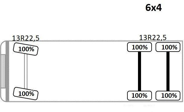 Φορτηγό με γερανό, Φορτηγό ανατρεπόμενο Iveco TRAKKER 360 * Kipper 5,60m* KRAN /FUNK * 6x4: φωτογραφία 15
