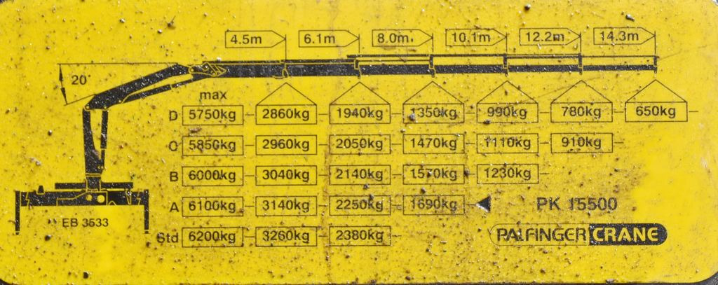 Φορτηγό με γερανό, Φορτηγό ανατρεπόμενο Iveco TRAKKER 360 * Kipper 5,60m* KRAN /FUNK * 6x4: φωτογραφία 8