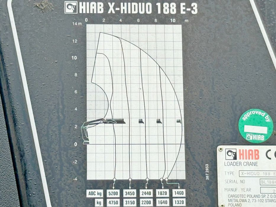 Φορτηγό με γερανό MAN TGS 26.400 * HIAB X-HIDUO 188 E-3 + FUNK * 6x4: φωτογραφία 9