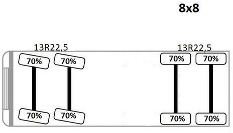 Leasing  MAN TGS 32.510 * HIAB 288 EP - 5HIDUO/ FUNK * 8x8 MAN TGS 32.510 * HIAB 288 EP - 5HIDUO/ FUNK * 8x8: φωτογραφία 15