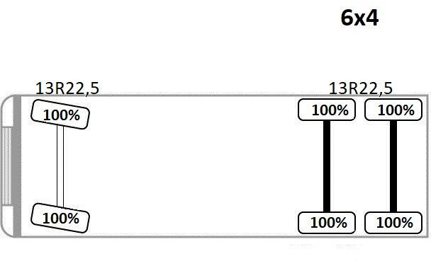 Φορτηγό με γερανό Mercedes-Benz ACTROS 2636 * HIAB 211 E-6 HIDUO/FUNK *6x4: φωτογραφία 14
