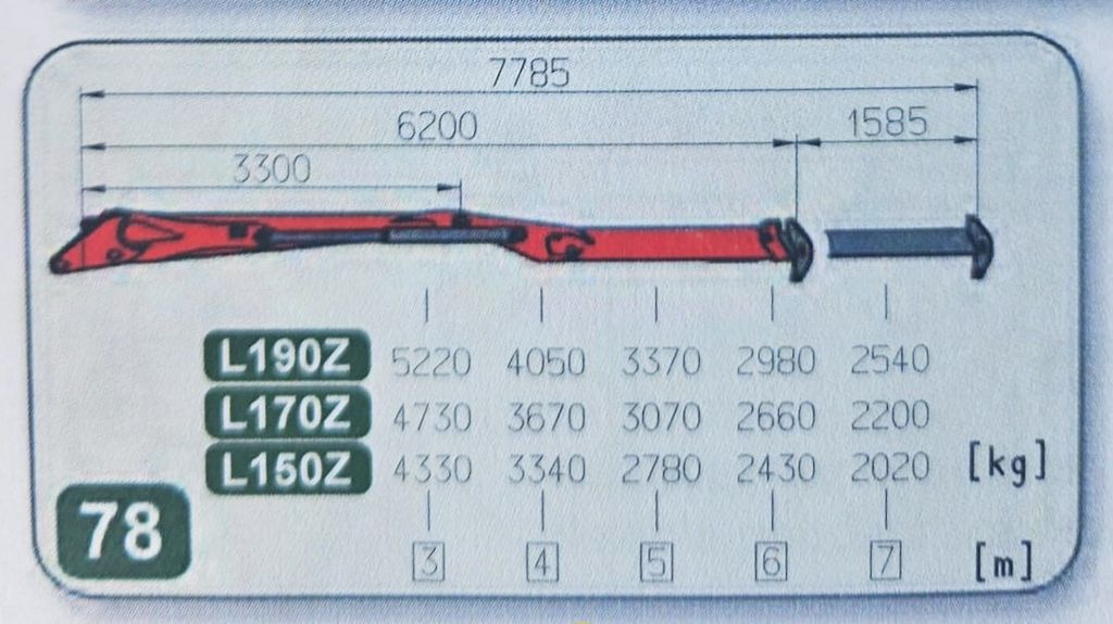 Φορτηγό φόρτωσης γάντζου, Φορτηγό με γερανό Renault C430* ABROLLKIPPER *LIV 170Z 78 * 6x4 Renault C430* ABROLLKIPPER *LIV 170Z 78 * 6x4: φωτογραφία 9 Φορτηγό φόρτωσης γάντζου, Φορτηγό με γερανό Renault C430* ABROLLKIPPER *LIV 170Z 78 * 6x4 Renault C430* ABROLLKIPPER *LIV 170Z 78 * 6x4: φωτογραφία 9