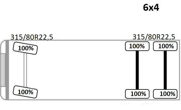 Φορτηγό φόρτωσης γάντζου, Φορτηγό με γερανό Renault C430* ABROLLKIPPER *LIV 170Z 78 * 6x4 Renault C430* ABROLLKIPPER *LIV 170Z 78 * 6x4: φωτογραφία 15 Φορτηγό φόρτωσης γάντζου, Φορτηγό με γερανό Renault C430* ABROLLKIPPER *LIV 170Z 78 * 6x4 Renault C430* ABROLLKIPPER *LIV 170Z 78 * 6x4: φωτογραφία 15