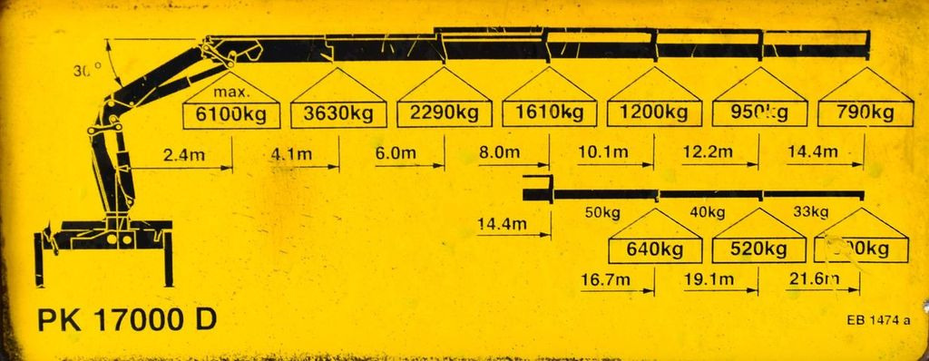 Φορτηγό με γερανό, Φορτηγό ανατρεπόμενο Volvo FM 440 Kipper 4,80m + PK 17000D/6x4 * TOPZUSTAND: φωτογραφία 8 Φορτηγό με γερανό, Φορτηγό ανατρεπόμενο Volvo FM 440 Kipper 4,80m + PK 17000D/6x4 * TOPZUSTAND: φωτογραφία 8