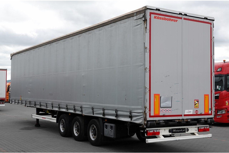 Kässbohrer FIRANKA / MEGA / DACH PODNOSZONY / 2019 - Επικαθήμενο κουρτίνα: φωτογραφία 5 Kässbohrer FIRANKA / MEGA / DACH PODNOSZONY / 2019 - Επικαθήμενο κουρτίνα: φωτογραφία 5