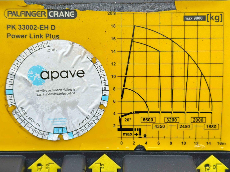 Leasing Scania P 400 Scania P 400: φωτογραφία 8