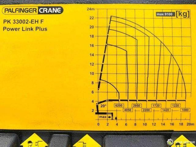 Φορτηγό με ανοιχτή καρότσα, Φορτηγό με γερανό Scania R730: φωτογραφία 18