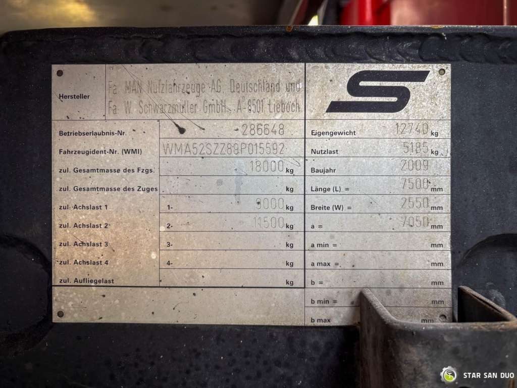 Φορτηγό ανατρεπόμενο MAN TGS 18.480 PALFINGER PK 16502 HDS Crane,Kipper MAN TGS 18.480 PALFINGER PK 16502 HDS Crane,Kipper: φωτογραφία 18 Φορτηγό ανατρεπόμενο MAN TGS 18.480 PALFINGER PK 16502 HDS Crane,Kipper MAN TGS 18.480 PALFINGER PK 16502 HDS Crane,Kipper: φωτογραφία 18