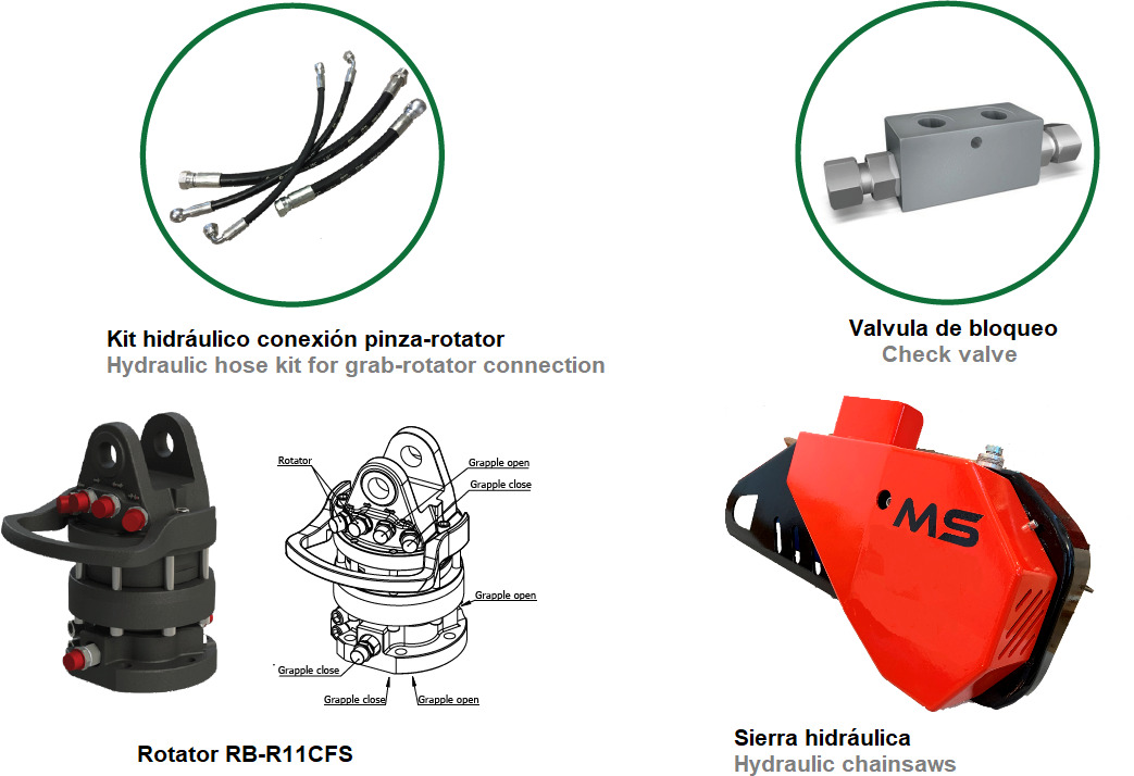 LOG GRAB REINFORCED SERIE PF-R .36 - Αρπάγη για Γερανός παπαγάλος: φωτογραφία 2 LOG GRAB REINFORCED SERIE PF-R .36 - Αρπάγη για Γερανός παπαγάλος: φωτογραφία 2