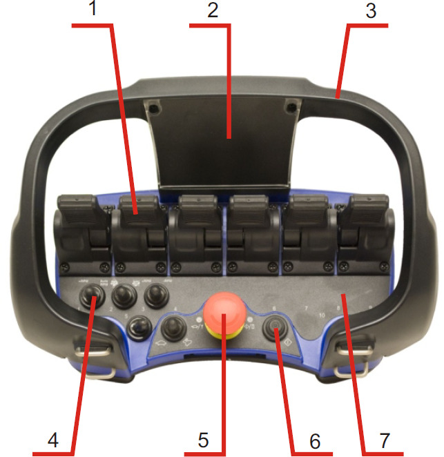 Switch with rubber protection Scanreco RC400 - Ηλεκτρικό σύστημα για Γερανός παπαγάλος: φωτογραφία 1 Switch with rubber protection Scanreco RC400 - Ηλεκτρικό σύστημα για Γερανός παπαγάλος: φωτογραφία 1