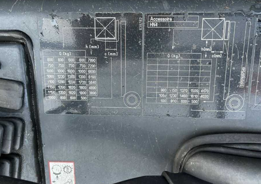 Still R70-16T - Υγραεριοκίνητο περονοφόρο: φωτογραφία 5 Still R70-16T - Υγραεριοκίνητο περονοφόρο: φωτογραφία 5