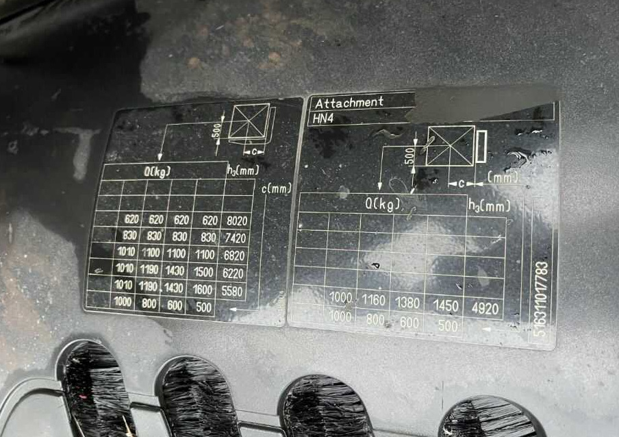 Still RX20-16 - Ηλεκτροκίνητο περονοφόρο: φωτογραφία 5 Still RX20-16 - Ηλεκτροκίνητο περονοφόρο: φωτογραφία 5