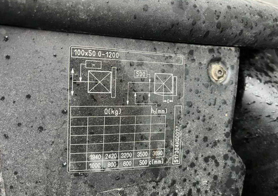 Still RX70-35 - Πετρελαιοκίνητο περονοφόρο: φωτογραφία 5 Still RX70-35 - Πετρελαιοκίνητο περονοφόρο: φωτογραφία 5