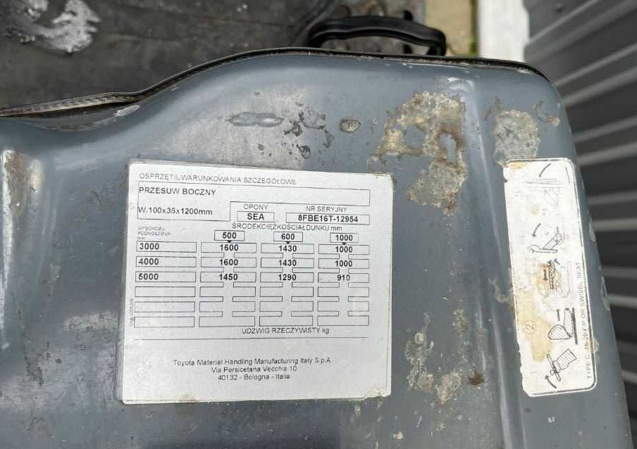 Toyota 8FBE16T - Ηλεκτροκίνητο περονοφόρο: φωτογραφία 5 Toyota 8FBE16T - Ηλεκτροκίνητο περονοφόρο: φωτογραφία 5