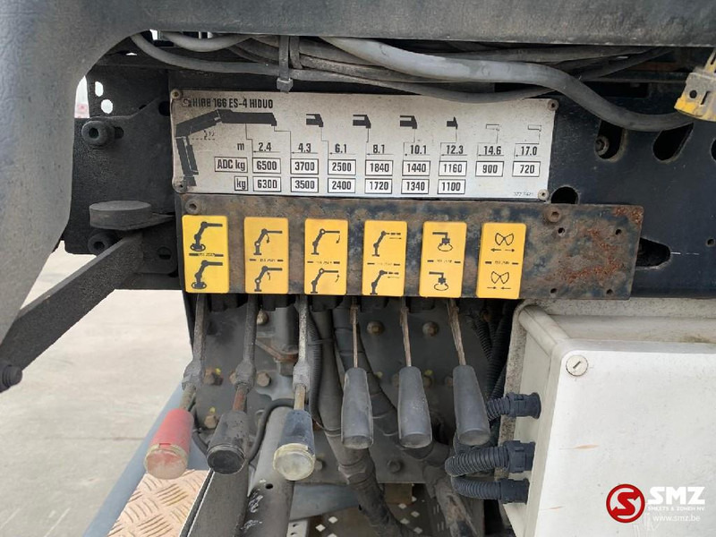 Hiab Occ Autolaadkraan Hiab 166 - 4 + radio - Μπούμα: φωτογραφία 5 Hiab Occ Autolaadkraan Hiab 166 - 4 + radio - Μπούμα: φωτογραφία 5