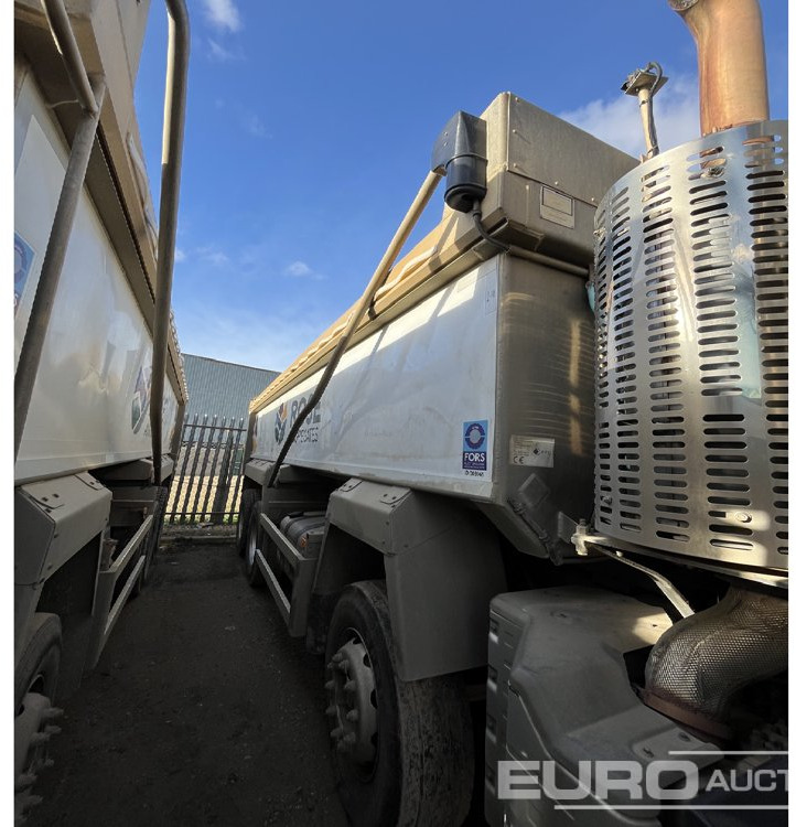 2019 Volvo FM - Φορτηγό ανατρεπόμενο: φωτογραφία 5 2019 Volvo FM - Φορτηγό ανατρεπόμενο: φωτογραφία 5